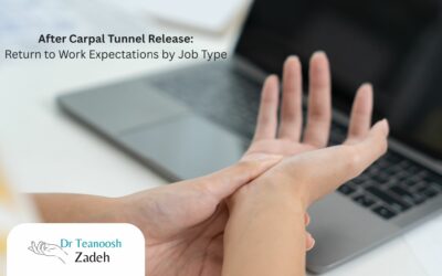 After Carpal Tunnel Release: Return to Work Expectations by Job Type